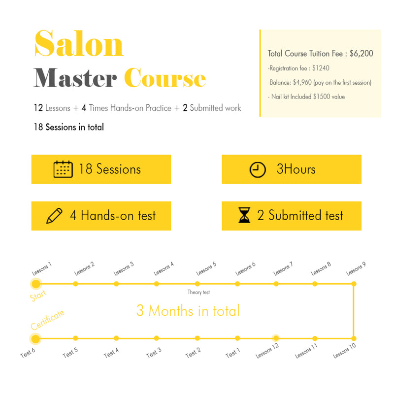 [Deposit] Master nail training course (12 weeks)