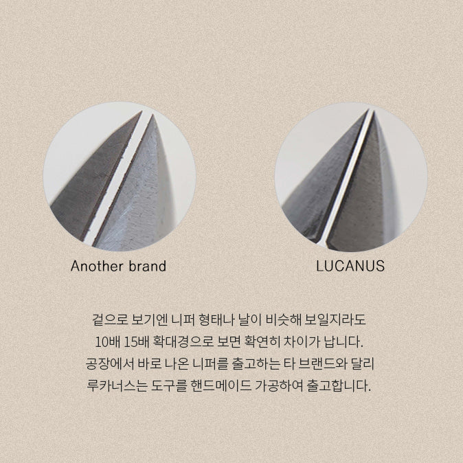 LUCANUS Premium Nipper H