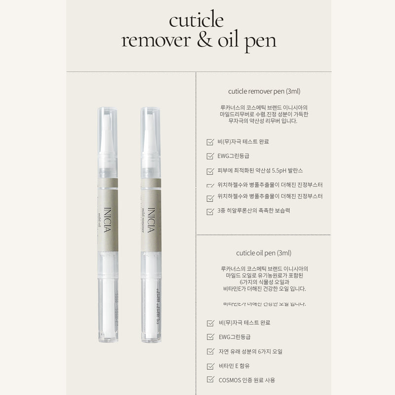 LUCANUS premium self nail kit