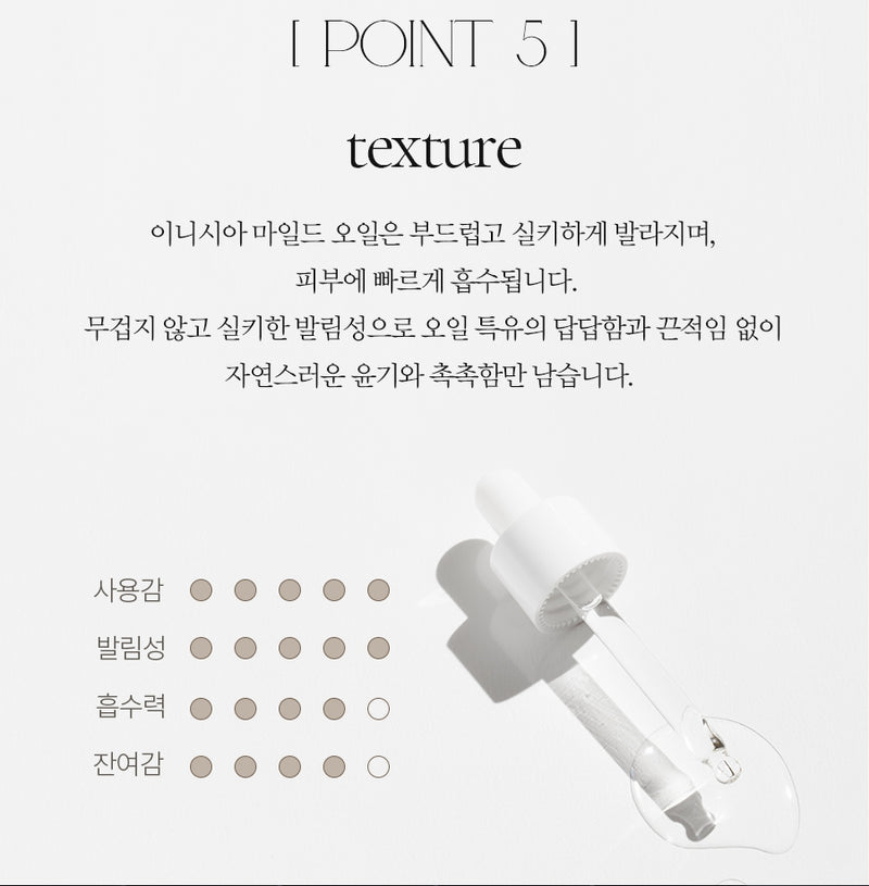 INICIA PH5.5 mild multi oil 30ml