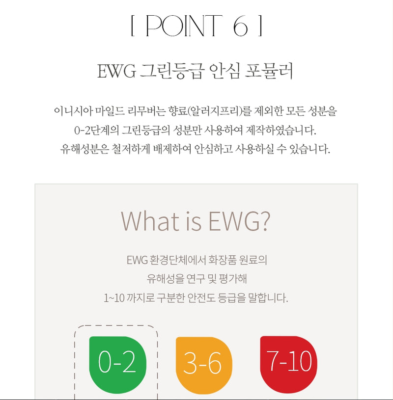 INICIA PH5.5 mild multi oil 30ml